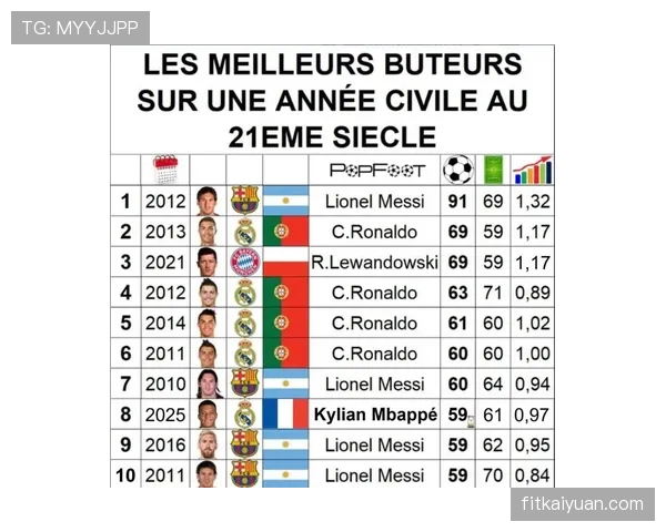 B费的战术价值与比赛影响力：数据之外的真实作用解析