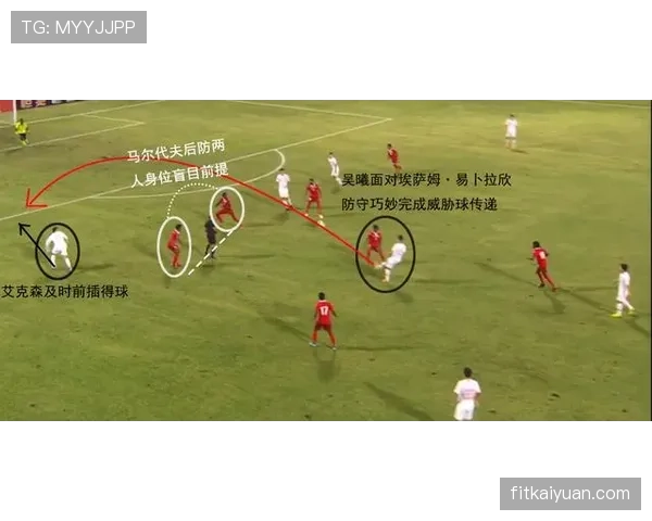 纳因戈兰与坎特：中场推进重心如何从前插型后腰转向高位覆盖型枢纽