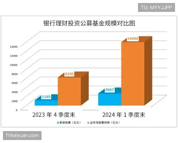 久保建英状态调整的关键：比利亚雷亚尔短暂停留的影响与适应机制分析