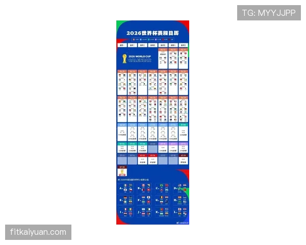 2026世界杯规则下排名怎么判