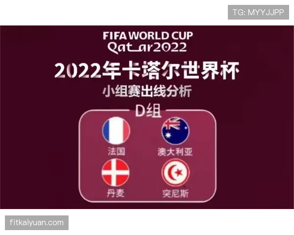澳大利亚2026世界杯赛程分析:小组出线关键战与晋级前景展望 澳大利亚2026世界杯赛程分析:小组出线关键战与晋级前景展望