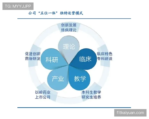 罗德里能否成为体系核心：价值支撑与能力边界分析