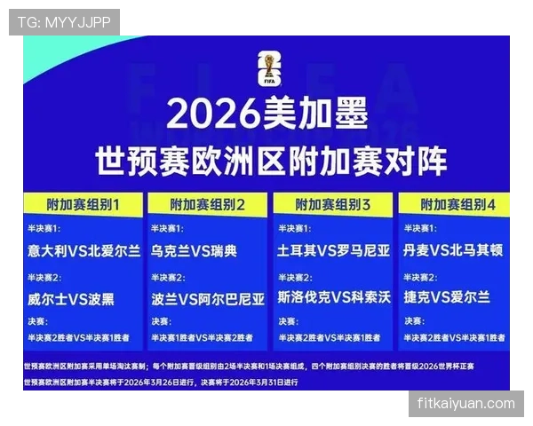 苏格兰队能否突破历史 2026世界杯预选赛突围前景分析 苏格兰队能否突破历史 2026世界杯预选赛突围前景分析