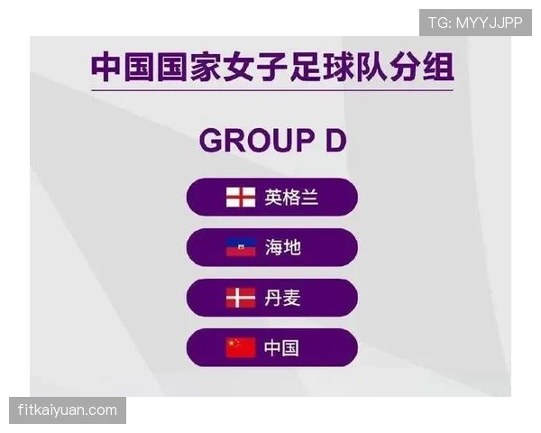 美国世界杯冲击八强机会有多大