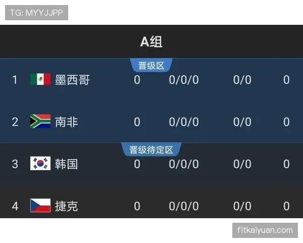 阿尔及利亚队能否重返2026世界杯赛场？出线形势与阵容前景分析